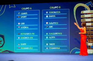 Grupos definidos da Copa do Nordeste 2024. (Foto: Narcílio Costa / Correio Piauiense)