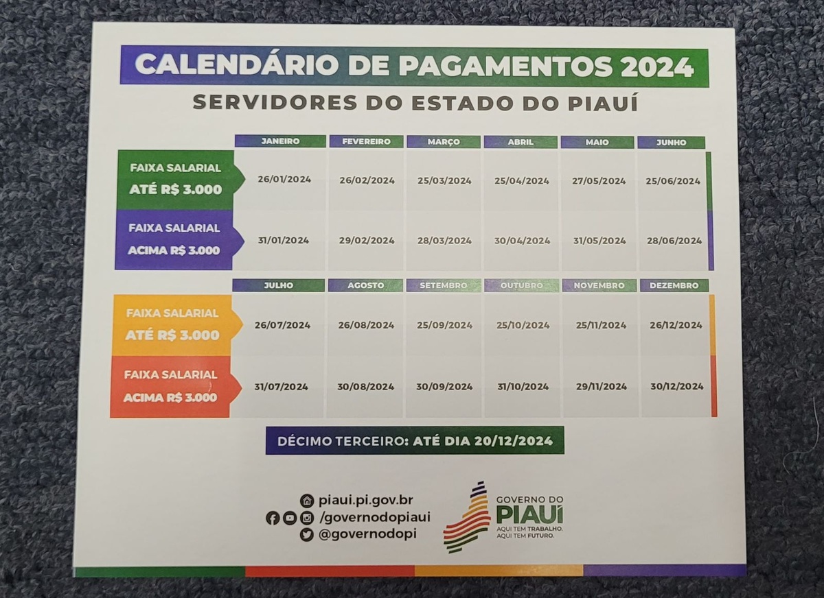 Tabela de pagamento dos servidores estaduais de 2024.